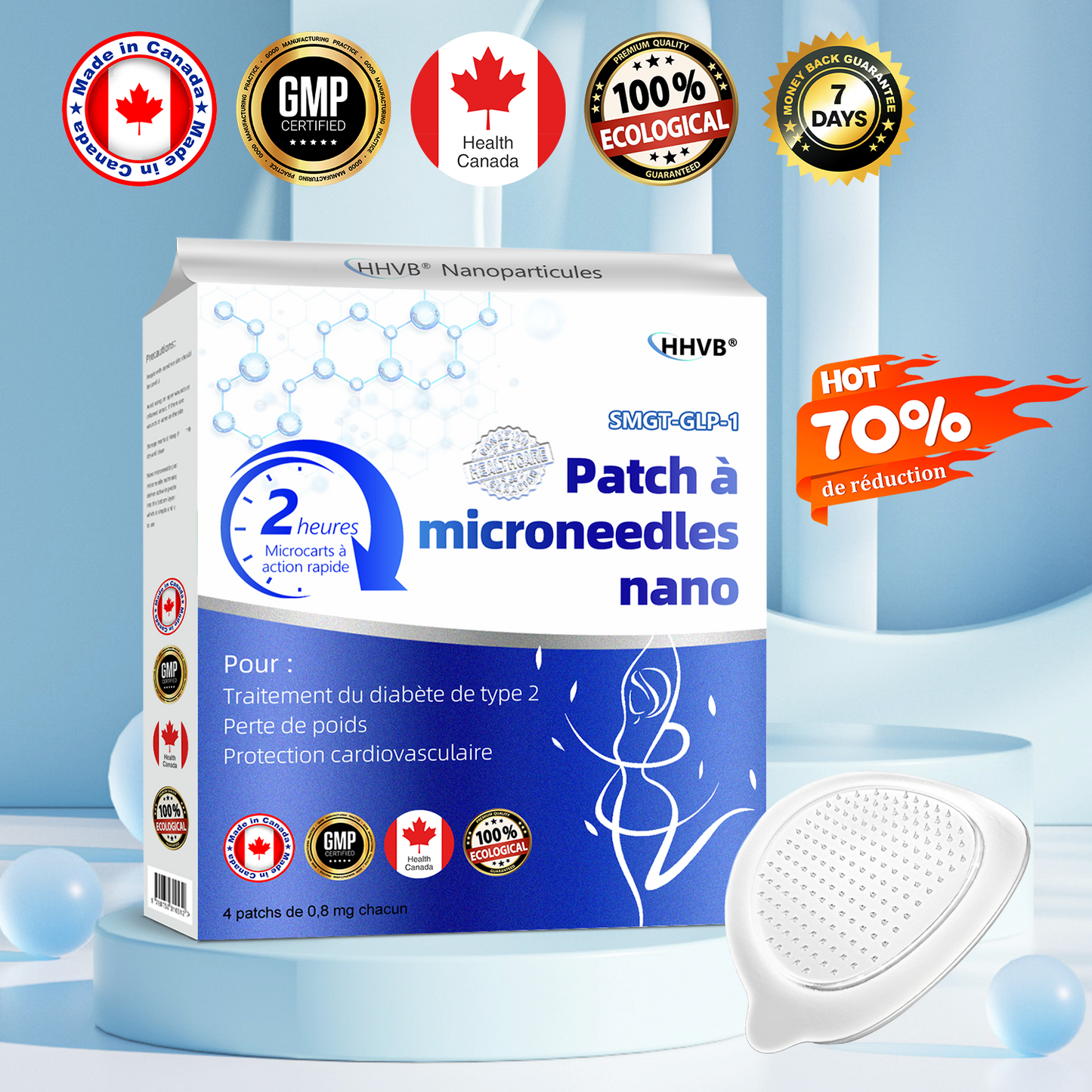 【Dernier jour de promotion : 70 % de réduction】𝐇𝑯𝑽𝐁®⚡ 𝑷𝒂𝒕𝒄𝒉 à microneedles nano Tirzépatide ✨(Zéro douleur, soulagement 24h/24 et 7j/7 | Perdez 9 kg RAPIDEMENT | 90 % de réduction de sucre