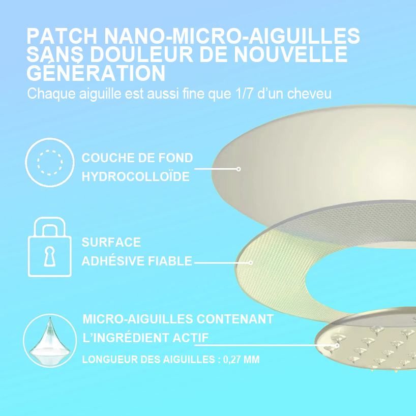 【Dernier jour de promotion : 70 % de réduction】𝐇𝑯𝑽𝐁®⚡ 𝑷𝒂𝒕𝒄𝒉 à microneedles nano Tirzépatide ✨（Zéro douleur, soulagement 24h/24 et 7j/7 | Perdez 9 kg RAPIDEMENT | 90 % de réduction de sucre