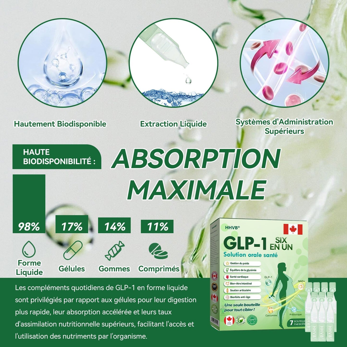 Boutique officielle|𝐻𝑯𝐕𝐁®🔬𝐆𝐿𝑃-1 SIX IN-ONE Solution de santé liquide oral (Juste une dose par jour, changements visibles en 7 jours) ✅ Pour l'obésité, la santé cardiovasculaire, le diabète, l'apnée du sommeil, les problèmes articulaires, et plus encore