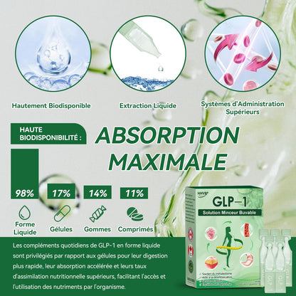 Il ne reste que 10 boîtes ！⏰ Profitez d’une remise exclusive de 30 % ！Recommandé par des endocrinologues : 4 à 6 boîtes pour stabiliser la perte de poids et éviter la reprise. Dernière chance avant l’an prochain ！N’attendez plus ！🔥